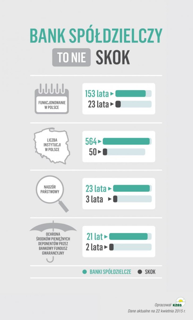 infografika 620x1024