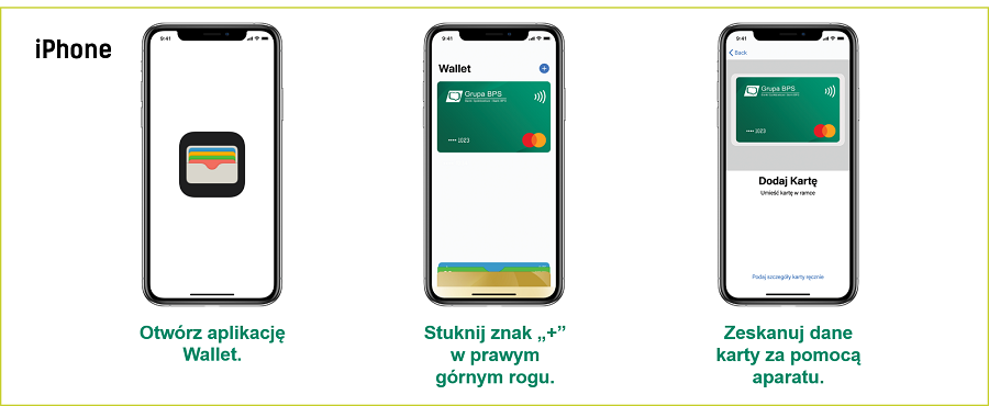 ApplePayBank